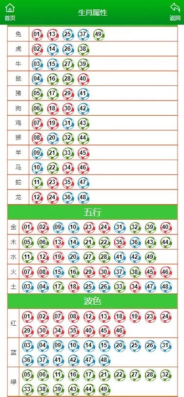 澳门三肖三码期期准精选凤凰艺术|实践经验解释落实_预备版.3.244