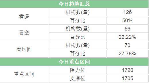 新澳门今晚开奖结果查询|多元化的解读与应用策略_机动版.1.248