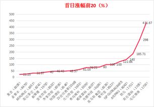 香港100最准一肖三期出一肖|统计分析解释落实_Prime.1.821
