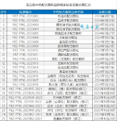 2024澳门正版马报资料|深度分析解释落实_X.9.304