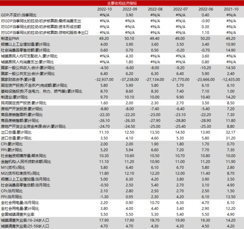 新澳49图正版免费资料|可靠数据解释落实_粉丝版7.113