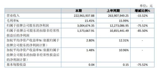 2024新奥历史开奖记录68期|系统分析各种落实方法_环保款.4.680