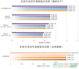 新澳今晚资料|实证分析解释落实_定时款.3.924