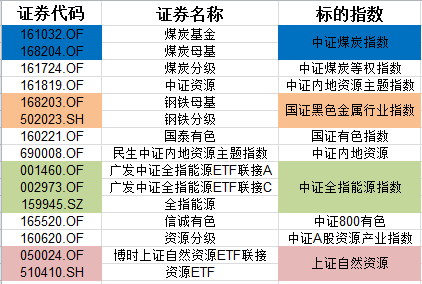 新澳门天天开好彩大全软件优势|探索科技新趋势与未来生活_限定型.9.648