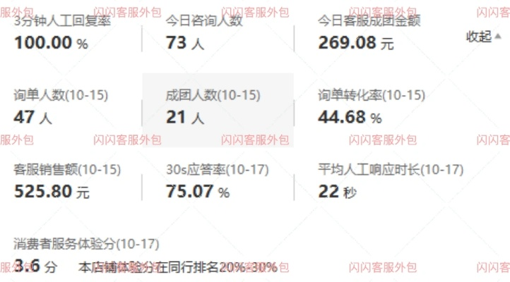 62827·c㎝一肖一码|综合数据解释落实_电商版.4.819