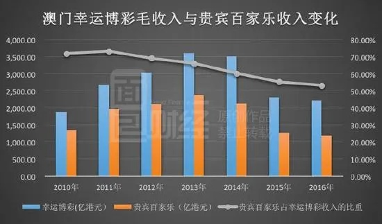 澳门彩资料免费网址|实证数据解释落实_Harmony.3.642