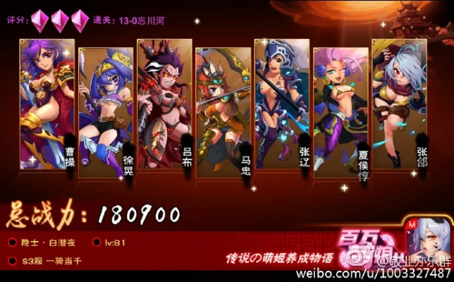 (斗神都市萌娘百科)探秘斗神萌将攻略全解锁技巧及秘籍指南